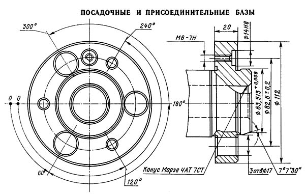 Посадочні та приєднувальні бази токарно-гвинторізного верстата 16Б05АФ10 16Б05АФ10 Посадочні та приєднувальні бази токарно-гвинторізного верстата